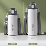 Gourde inox sport (isotherme)