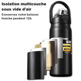Gourde isotherme sport