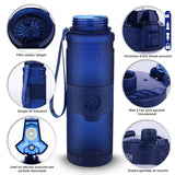 Gourde sport fitness